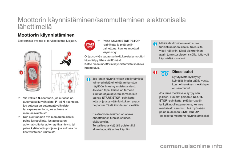 CITROEN DS4 2015 Omistajan Käsikirjat (in Finnish) DS4_fi_Chap08_conduite_ed02-2015
Moottorin käynnistäminen/sammuttaminen elektronisella
lähettimellä
Moottorin käynnistäminen
F Vie valitsin N-asentoon, jos autossa on
automatisoitu vaihteisto, CITROEN DS4 2015 Omistajan Käsikirjat (in Finnish) DS4_fi_Chap08_conduite_ed02-2015
Moottorin käynnistäminen/sammuttaminen elektronisella
lähettimellä
Moottorin käynnistäminen
F Vie valitsin N-asentoon, jos autossa on
automatisoitu vaihteisto,