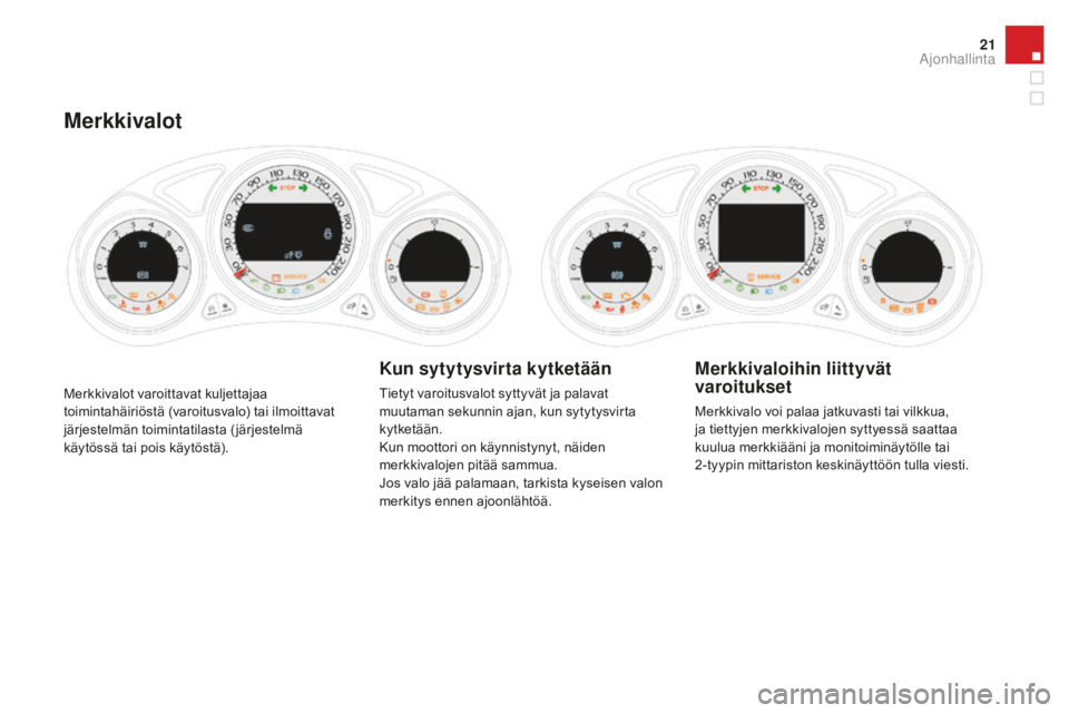 CITROEN DS4 2015 Omistajan Käsikirjat (in Finnish) 21
DS4_fi_Chap01_controle-de-marche_ed02-2015
Merkkivalot varoittavat kuljettajaa
toimintahäiriöstä (varoitusvalo) tai ilmoittavat
järjestelmän toimintatilasta (järjestelmä
käytössä tai p CITROEN DS4 2015 Omistajan Käsikirjat (in Finnish) 21
DS4_fi_Chap01_controle-de-marche_ed02-2015
Merkkivalot varoittavat kuljettajaa
toimintahäiriöstä (varoitusvalo) tai ilmoittavat
järjestelmän toimintatilasta (järjestelmä
käytössä tai p
