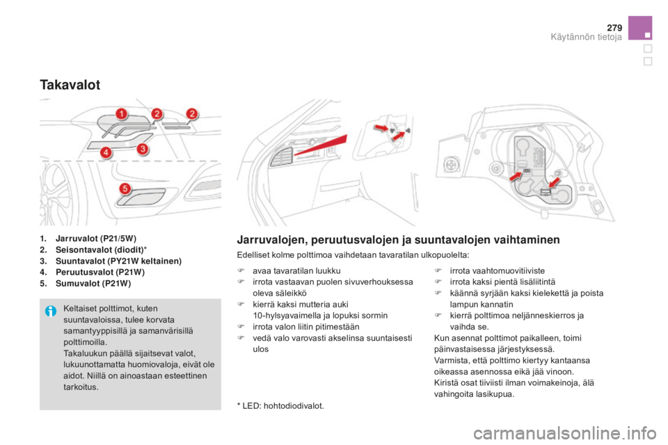 CITROEN DS4 2015  Omistajan Käsikirjat (in Finnish) 279
DS4_fi_Chap10_info-pratiques_ed02-2015
1. Jarruvalot (p21/5W)
2. S eisontavalot (diodit) *
3.
 S

uuntavalot (
pY
 21W keltainen)
4.
  pe

ruutusvalot (
p2
 1W)
5.
 S

umuvalot (
p2
 1W)
Ta k a v 