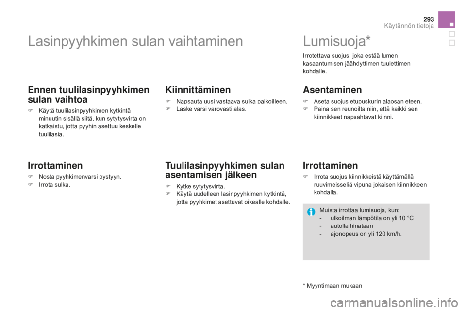 CITROEN DS4 2015  Omistajan Käsikirjat (in Finnish) 293
DS4_fi_Chap10_info-pratiques_ed02-2015
Lasinpyyhkimen sulan vaihtaminen
Ennen tuulilasinpyyhkimen 
sulan vaihtoa
F Käytä tuulilasinpyyhkimen kytkintä minuutin sisällä siitä, kun sytytysvirta
