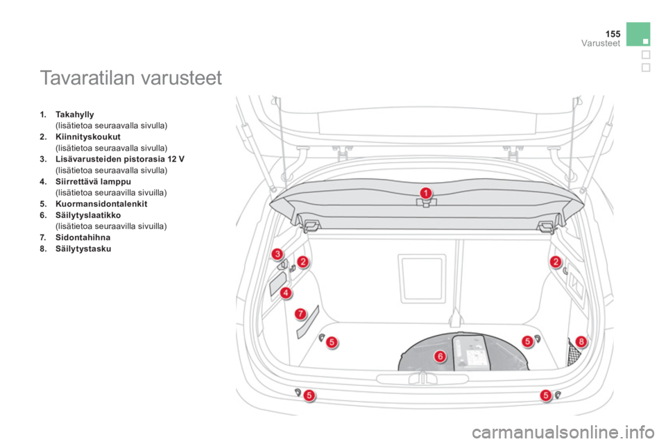 CITROEN DS4 2014  Omistajan Käsikirjat (in Finnish) 155Var usteet
   
 
1. 
  Ta k a h y l l y 
 
 
  (lisätietoa seuraavalla sivulla) 
   
2. 
  Kiinnityskoukut 
 
 
  (lisätietoa seuraavalla sivulla) 
   
3. 
  Lisävarusteiden pistorasia 12 V 
 
 