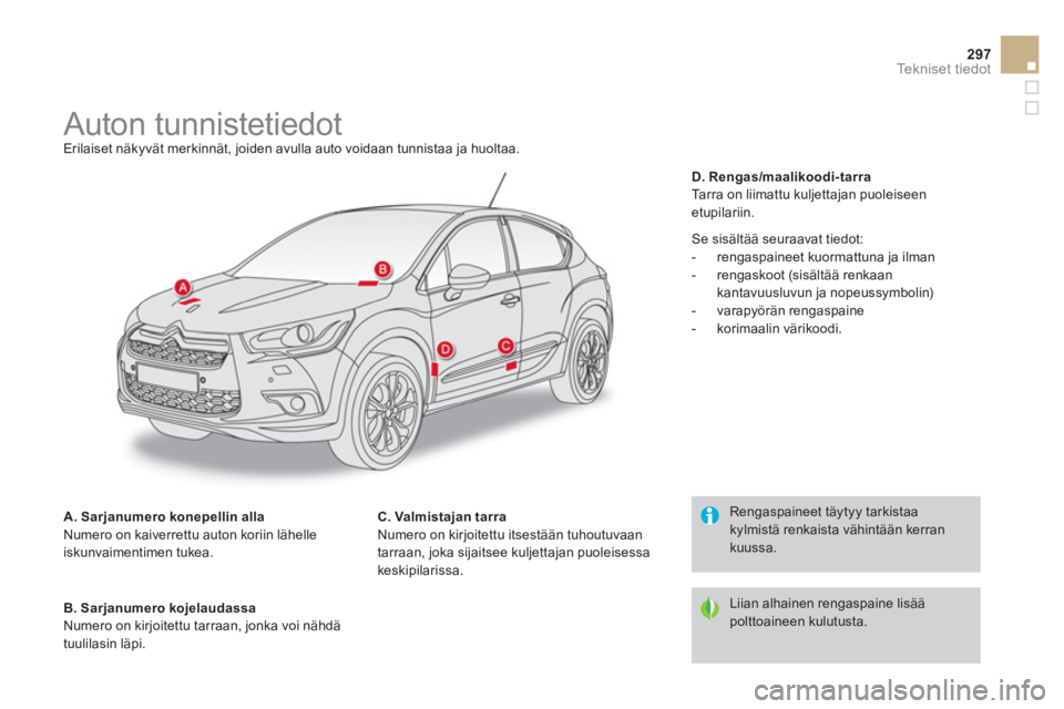 CITROEN DS4 2014 Omistajan Käsikirjat (in Finnish) 297Te k n i s e t t i e d o t
Auton tunnistetiedot
Erilaiset näkyvät merkinnät, joiden avulla auto voidaan tunnistaa ja huoltaa.
A. Sarjanumero konepellin CITROEN DS4 2014 Omistajan Käsikirjat (in Finnish) 297Te k n i s e t t i e d o t
Auton tunnistetiedot
Erilaiset näkyvät merkinnät, joiden avulla auto voidaan tunnistaa ja huoltaa.
A. Sarjanumero konepellin