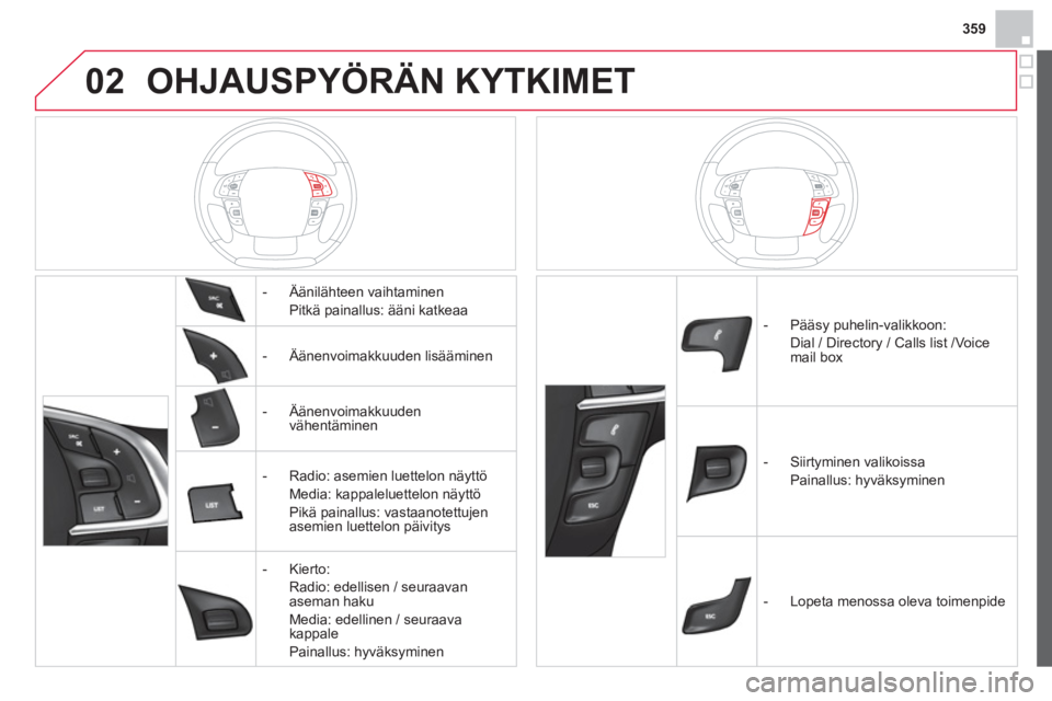 CITROEN DS4 2014 Omistajan Käsikirjat (in Finnish) 359
02 OHJAUSPYÖRÄN KYTKIMET
- Äänilähteen vaihtaminen
Pitkä painallus: ääni katkeaa
- Äänenvoimakkuuden lisääminen
- Äänenvoimakkuuden
vähentäminen CITROEN DS4 2014 Omistajan Käsikirjat (in Finnish) 359
02 OHJAUSPYÖRÄN KYTKIMET
- Äänilähteen vaihtaminen
Pitkä painallus: ääni katkeaa
- Äänenvoimakkuuden lisääminen
- Äänenvoimakkuuden
vähentäminen