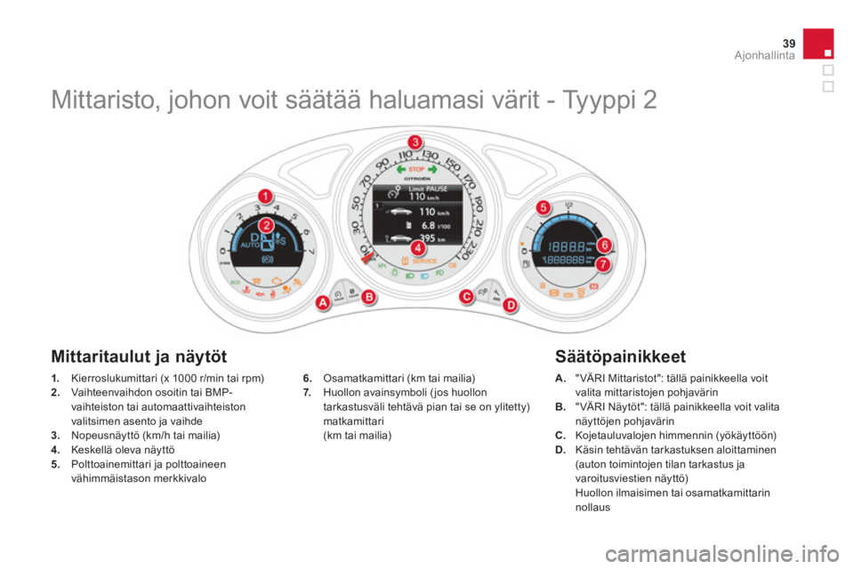 CITROEN DS4 2014  Omistajan Käsikirjat (in Finnish) 39Ajonhallinta
   
 
1. 
  Kierroslukumittari (x 1000 r/min tai rpm) 
   
2. 
  Vaihteenvaihdon osoitin tai BMP-
vaihteiston tai automaattivaihteiston 
valitsimen asento ja vaihde 
   
3. 
  Nopeusnä