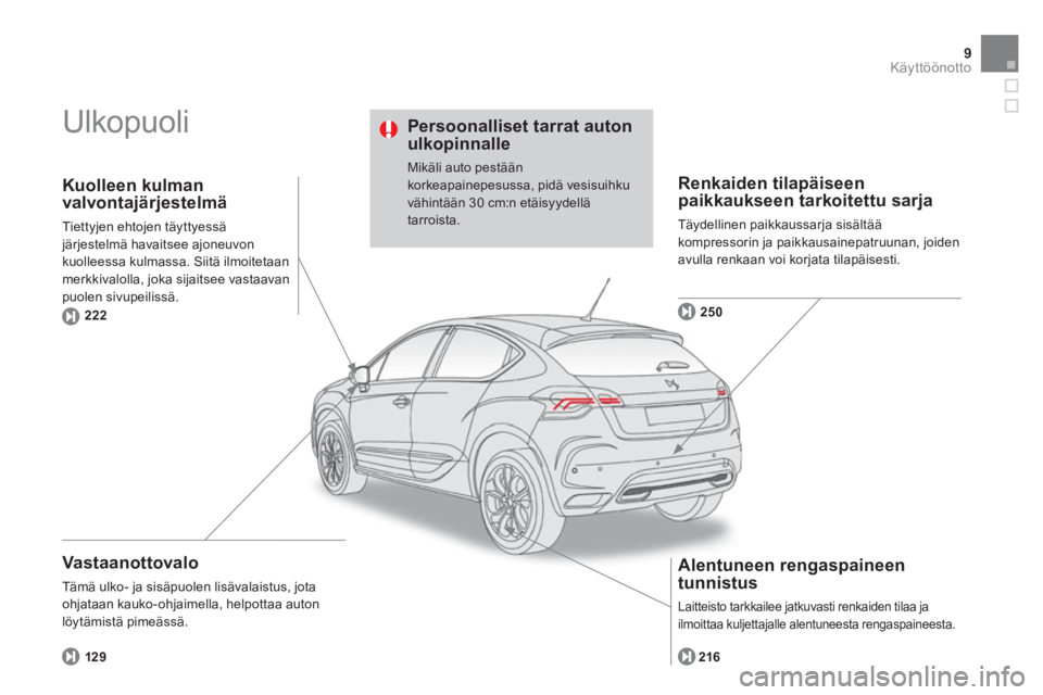 CITROEN DS4 2013  Omistajan Käsikirjat (in Finnish) 9Käyttöönotto
  Ulkopuoli  
 
 
Vastaanot tovalo 
 
Tämä ulko- ja sisäpuolen lisävalaistus, jota 
ohjataan kauko-ohjaimella, helpottaa auton 
löytämistä pimeässä. 
   
Renkaiden tilapäise