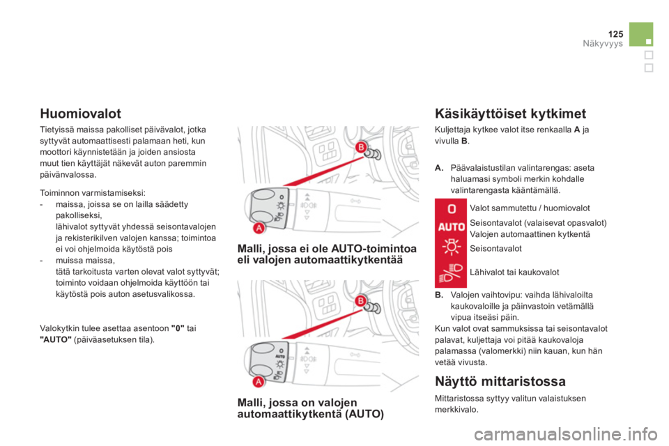 CITROEN DS4 2013  Omistajan Käsikirjat (in Finnish) 125Näkyvyys
   
 
Malli, jossa ei ole AUTO-toimintoa 
eli valojen automaattikytkentää  
 
   
 
Malli, jossa on valojen 
automaattikytkentä (AUTO)  
 
 
 
Käsikäyttöiset kytkimet 
 
Kuljettaja 