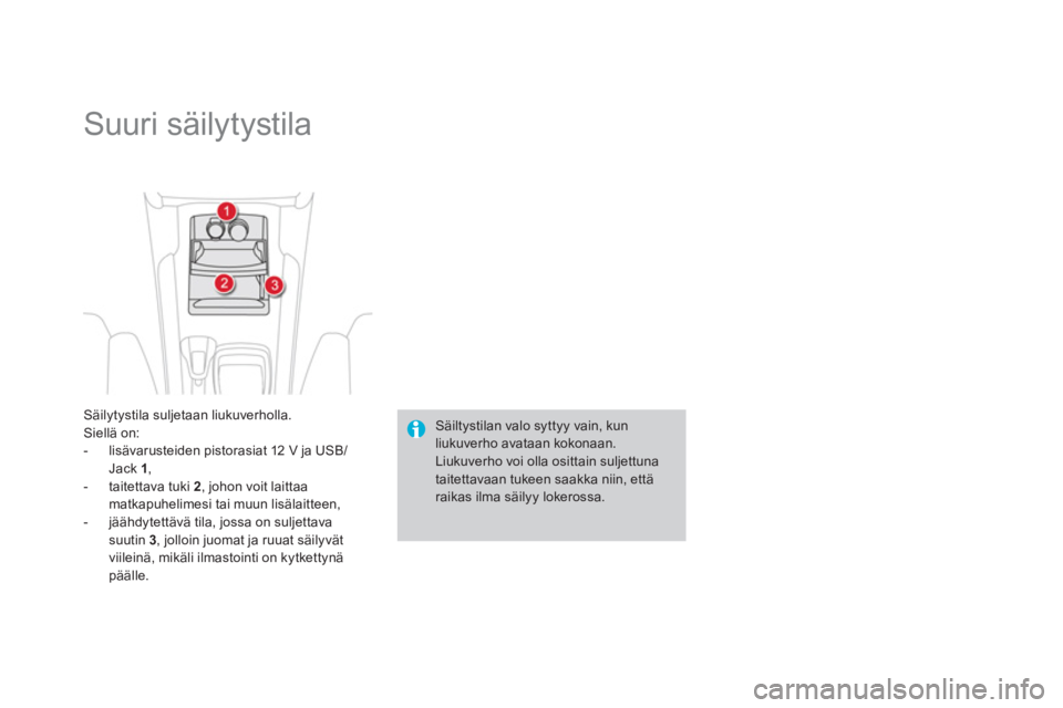 CITROEN DS4 2013  Omistajan Käsikirjat (in Finnish)   Suuri säilytystila 
 
 
Säilytystila suljetaan liukuverholla. 
  Siellä on: 
   
 
-   lisävarusteiden pistorasiat 12 V ja USB/
Jack  1 
, 
   
-   taitettava tuki  2 
, johon voit laittaa 
matk