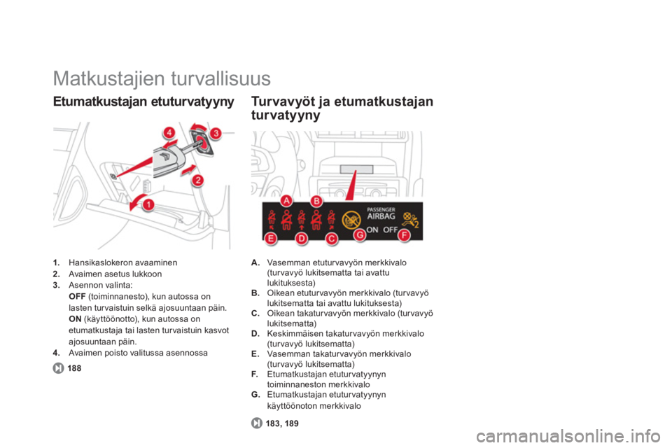 CITROEN DS4 2013  Omistajan Käsikirjat (in Finnish)   Matkustajien turvallisuus 
 
 
 
1. 
 Hansikaslokeron avaaminen 
   
2. 
  Avaimen asetus lukkoon 
   
3. 
 Asennon valinta:  
  OFF 
 (toiminnanesto), kun autossa on 
lasten turvaistuin selkä ajos