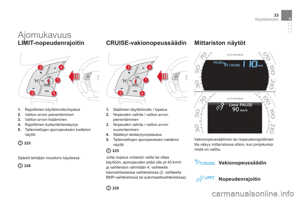 CITROEN DS4 2013  Omistajan Käsikirjat (in Finnish) 33Käyttöönotto
  Ajomukavuus 
 
 
 
1. 
 Rajoittimen käyttöönotto/lopetus 
   
2. 
  Valitun arvon pienentäminen 
   
3. 
  Valitun arvon lisääminen 
   
4. 
 Rajoittimen kytkentä/keskeytys 