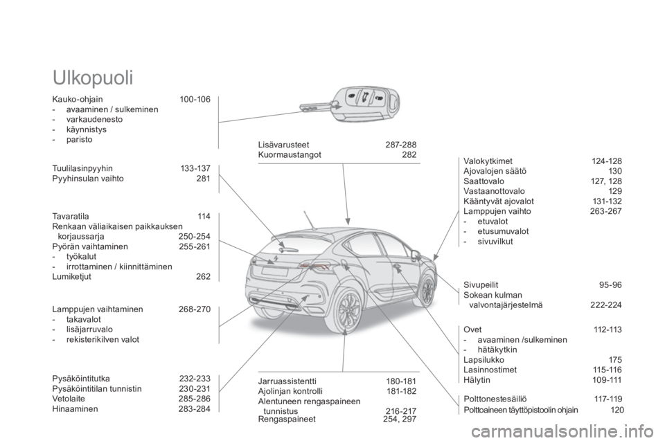 CITROEN DS4 2013 Omistajan Käsikirjat (in Finnish) Ulkopuoli
Kauko - ohjain 10 0 -10 6
- avaaminen / sulkeminen
- varkaudenesto
- käynnistys
- paristo
Valok y tkimet 124 -128
Ajovalojen säätö 130 CITROEN DS4 2013 Omistajan Käsikirjat (in Finnish) Ulkopuoli
Kauko - ohjain 10 0 -10 6
- avaaminen / sulkeminen
- varkaudenesto
- käynnistys
- paristo
Valok y tkimet 124 -128
Ajovalojen säätö 130