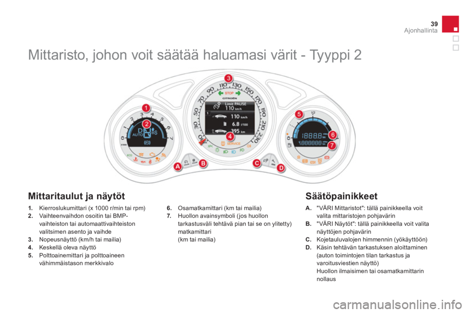 CITROEN DS4 2013  Omistajan Käsikirjat (in Finnish) 39Ajonhallinta
   
 
1. 
  Kierroslukumittari (x 1000 r/min tai rpm) 
   
2. 
  Vaihteenvaihdon osoitin tai BMP-
vaihteiston tai automaattivaihteiston 
valitsimen asento ja vaihde 
   
3. 
  Nopeusnä