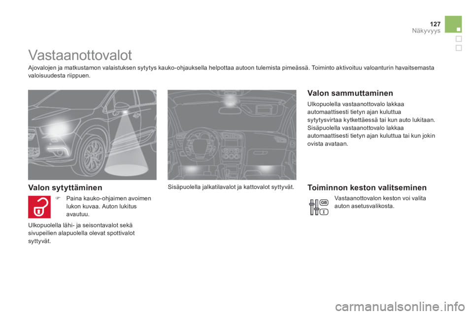 CITROEN DS4 2011  Omistajan Käsikirjat (in Finnish) 127Näkyvyys
   
 
 
 
 
 
 
 
 
 
 
Vast aanot tovalot  
 
 Ajovalojen ja matkustamon valaistuksen sytytys kauko-ohjauksella helpottaa autoon tulemista pimeässä. Toiminto aktivoituu valoanturin hav
