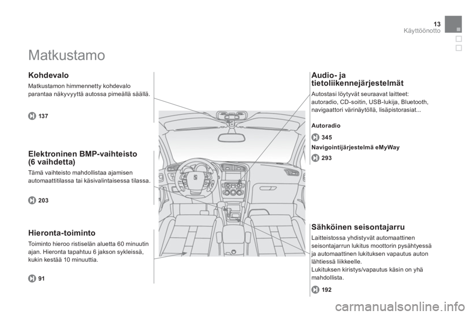 CITROEN DS4 2011  Omistajan Käsikirjat (in Finnish) 13Käyttöönotto
  Matkustamo  
 
 Elektroninen BMP-vaihteisto (6 vaihdetta) 
 Tämä vaihteisto mahdollistaa ajamisen automaattitilassa tai käsivalintaisessa tilassa.
 
 
Kohdevalo 
 
Matkustamon h