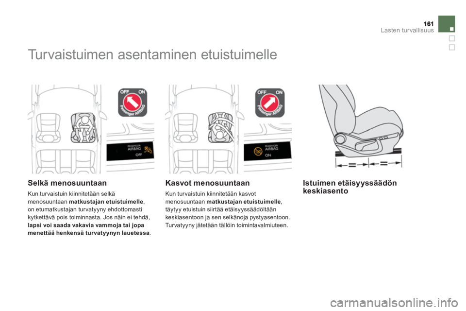 CITROEN DS4 2011  Omistajan Käsikirjat (in Finnish) Lasten turvallisuus
  Turvaistuimen asentaminen etuistuimelle  
 
 
Selkä menosuuntaan
 
Kun turvaistuin kiinnitetään selkä menosuuntaan matkustajan etuistuimelle , 
on etumatkustajan turvatyyny e