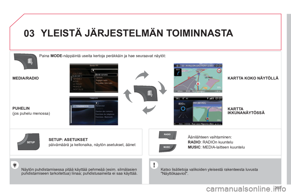 CITROEN DS4 2011  Omistajan Käsikirjat (in Finnish) 297
03
   Katso lisätietoja valikoiden yleisestä rakenteesta luvusta "Näyttökaaviot".  
  
 
Näytön puhdistamisessa pitää käyttää pehmeää (esim. silmälasienpuhdistamiseen tarkoitettua) l