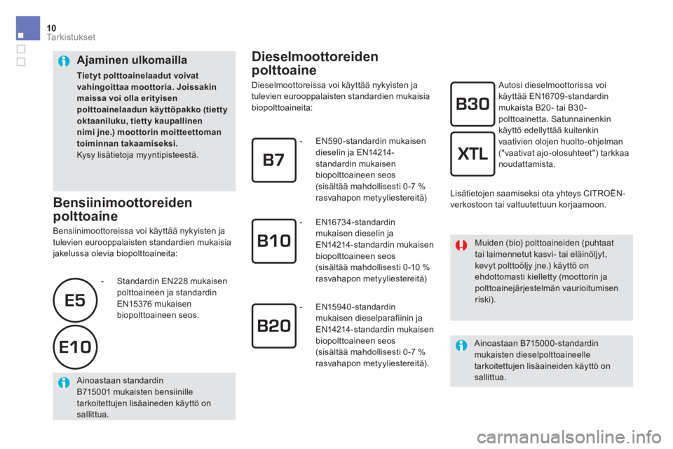 CITROEN DS5 2016  Omistajan Käsikirjat (in Finnish) 10Ta r k i s t u k s e t
   
 
 
 
 
 
 
 
 
Dieselmoottoreiden 
polttoaine 
   
Dieselmoottoreissa voi käyttää nykyisten ja 
tulevien eurooppalaisten standardien mukaisia 
biopolttoaineita: 
   
A