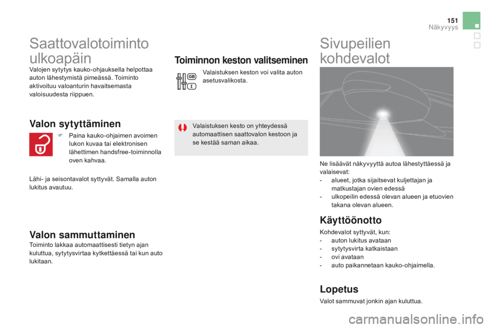CITROEN DS5 2015 Omistajan Käsikirjat (in Finnish) 151
DS5_fi_Chap05_visibilite_ed01-2015
Saattovalotoiminto
ulkoapäin
Valojen sytytys kauko-ohjauksella helpottaa
auton lähestymistä pimeässä. Toiminto
aktivoituu valoanturin havaitsemasta
valo CITROEN DS5 2015 Omistajan Käsikirjat (in Finnish) 151
DS5_fi_Chap05_visibilite_ed01-2015
Saattovalotoiminto
ulkoapäin
Valojen sytytys kauko-ohjauksella helpottaa
auton lähestymistä pimeässä. Toiminto
aktivoituu valoanturin havaitsemasta
valo