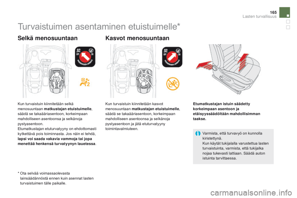 CITROEN DS5 2015  Omistajan Käsikirjat (in Finnish) 165
DS5_fi_Chap06_securite-enfants_ed01-2015
Turvaistuimen asentaminen etuistuimelle*
Selkä menosuuntaan Kasvot menosuuntaan
Varmista, että turvavyö on kunnolla 
kiristettynä.
Kun käytät tukijal