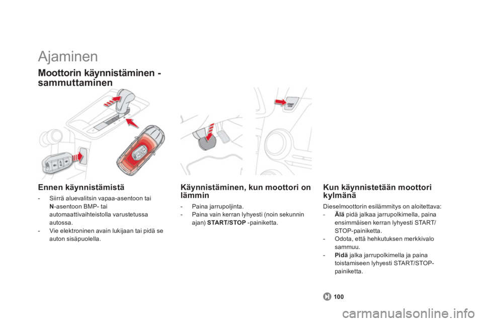 CITROEN DS5 2013  Omistajan Käsikirjat (in Finnish)    
Käynnistäminen, kun moottori on
lämmin 
   
 
-  Paina jarrupoljinta. 
   
-   Paina vain kerran lyhyesti (noin sekunnin 
ajan)  START/STOP-painiketta.
 
 
Kun käynnistetään moottori 
kylmä