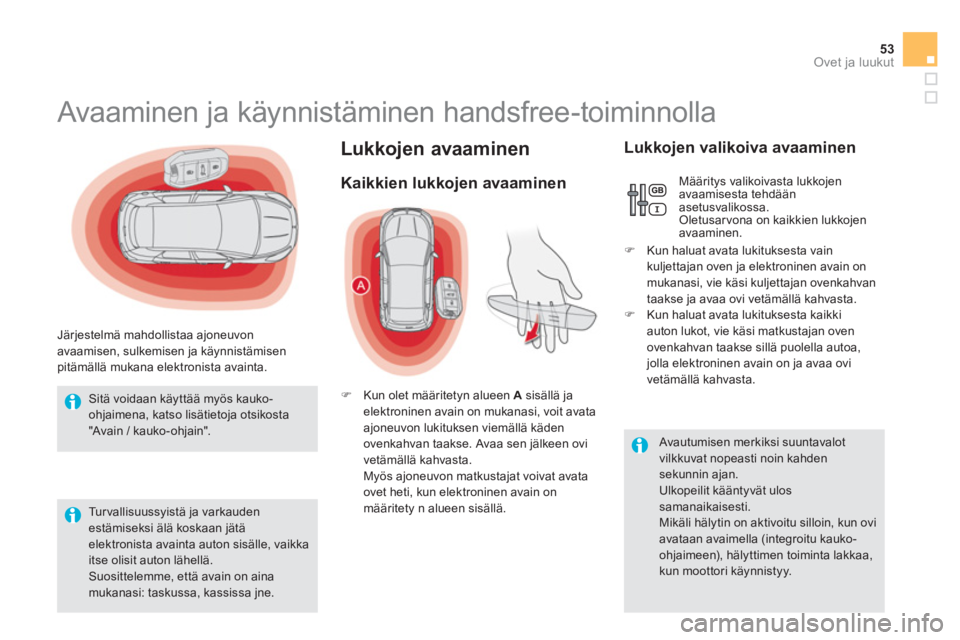 CITROEN DS5 2013  Omistajan Käsikirjat (in Finnish) 53Ovet ja luukut
Lukkojen avaaminen 
   
 
 
 
 
 
 
 
 
 
 
 
 
 
 
 
 
 
 
Avaaminen ja käynnistäminen handsfree-toiminnolla 
 
 
Järjestelmä mahdollistaa ajoneuvon 
avaamisen, sulkemisen ja kä