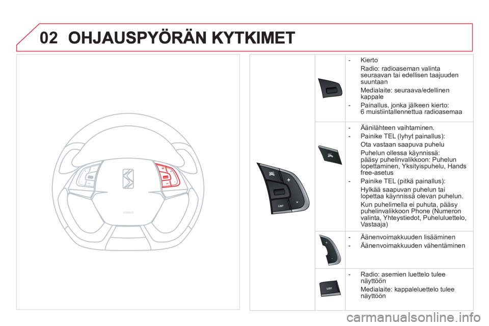 CITROEN DS5 2012  Omistajan Käsikirjat (in Finnish) SRC

02


-
+
-Kierto
Radio: radioaseman valintaseuraavan tai edellisen taajuudensuuntaan
Medialaite: seuraava/edellinen kappale
-Painallus, jonka jälkeen kiert