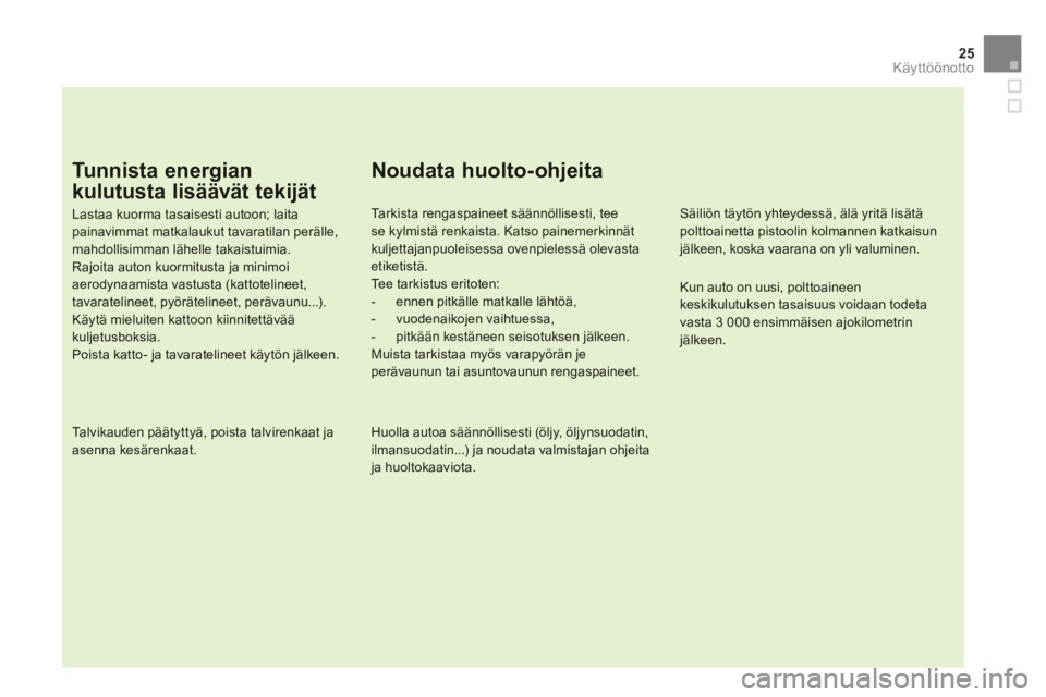 CITROEN DS5 2012 Omistajan Käsikirjat (in Finnish) 25
Käyttöönotto
Tu n n i s t a e n e rgian
kulutusta lisäävät tekijät
Lastaa kuorma tasaisesti autoon; laitapainavimmat matkalaukut tavaratilan perälle,mahdollisimman lähelle takaistuimia. CITROEN DS5 2012 Omistajan Käsikirjat (in Finnish) 25
Käyttöönotto
Tu n n i s t a e n e rgian
kulutusta lisäävät tekijät
Lastaa kuorma tasaisesti autoon; laitapainavimmat matkalaukut tavaratilan perälle,mahdollisimman lähelle takaistuimia.