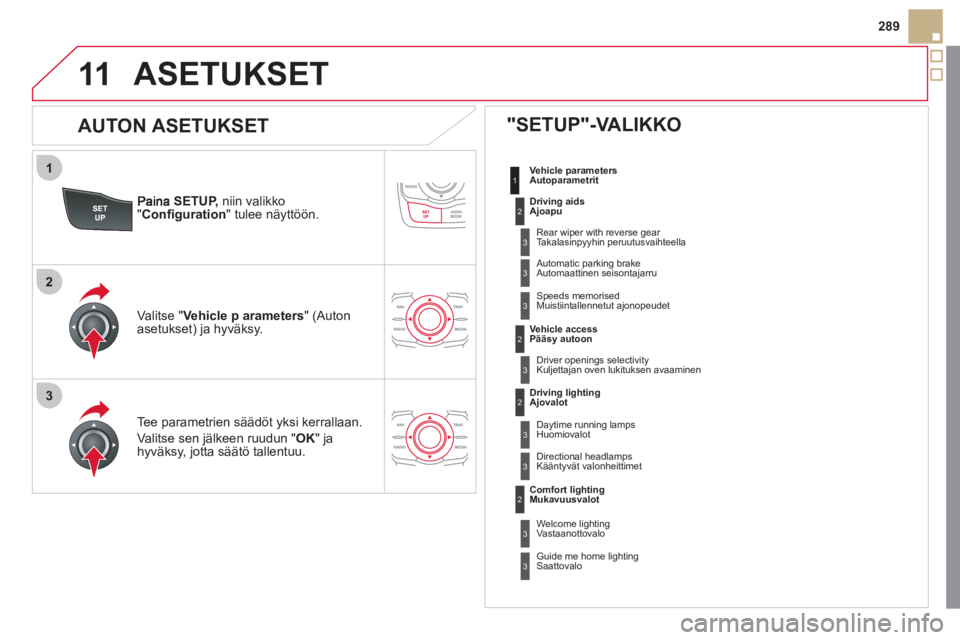 CITROEN DS5 2012  Omistajan Käsikirjat (in Finnish) 1
2
3
11
289
SETUP,   niin valikko "Conﬁ guration 
" tulee näyttöön.
Tee parametrien säädöt yksi kerrallaan. 
Valitse sen j
älkeen ruudun "OK 
" ja hyväksy, jotta säätö tallentuu.  
 
Val