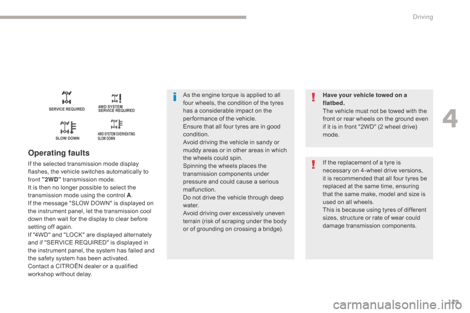 Citroen C4 AIRCROSS 2017 1.G Owners Manual 119
C4-Aircross_en_Chap04_conduite_ed01-2016
As the engine torque is applied to all
four wheels, the condition of the tyres
has a considerable impact on the
per formance of the vehicle.
Ensure that Citroen C4 AIRCROSS 2017 1.G Owners Manual 119
C4-Aircross_en_Chap04_conduite_ed01-2016
As the engine torque is applied to all
four wheels, the condition of the tyres
has a considerable impact on the
per formance of the vehicle.
Ensure that
