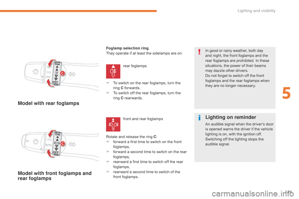 Citroen C4 AIRCROSS 2017 1.G Owners Manual 129
C4-Aircross_en_Chap05_Eclairage-et-visibilite_ed01-2016
Model with rear foglamps
rear foglamps
Rotate and release the ring C :
F
 
f

or ward a first time to switch on the front 
foglamps,
F
 
f

