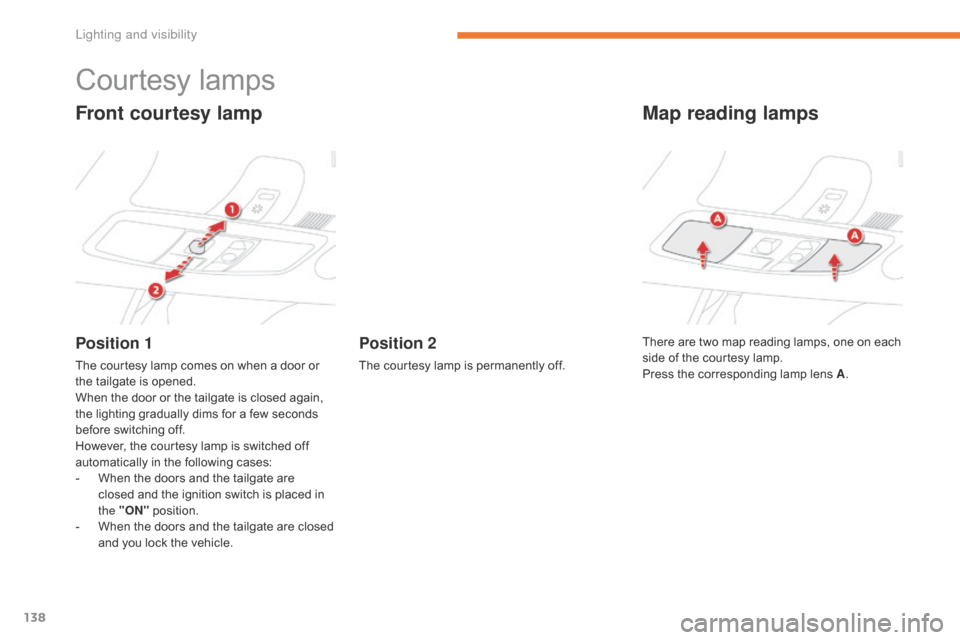 Citroen C4 AIRCROSS 2017 1.G Owners Manual 138
C4-Aircross_en_Chap05_Eclairage-et-visibilite_ed01-2016
Courtesy lamps
Front courtesy lamp
Position 1
The courtesy lamp comes on when a door or 
the tailgate is opened.
When the door or the tailga