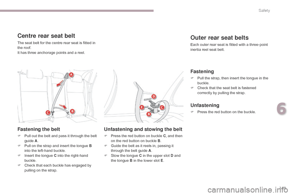 Citroen C4 AIRCROSS 2017 1.G Owners Manual 149
C4-Aircross_en_Chap06_securite_ed01-2016
Centre rear seat belt
The seat belt for the centre rear seat is fitted in 
the roof.
It has three anchorage points and a reel.
Fastening the belt
F Pull ou