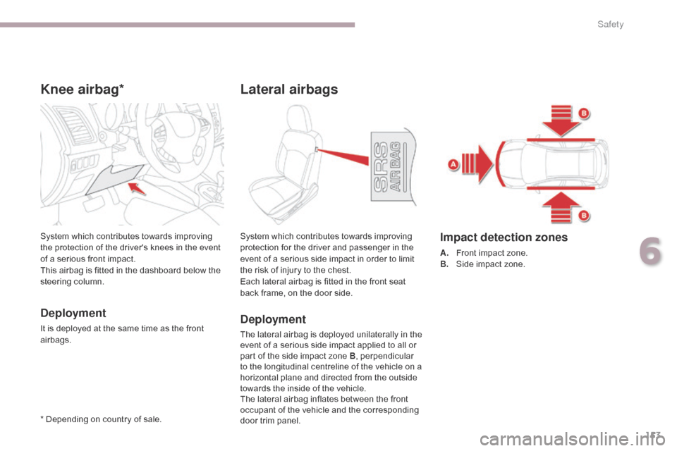 Citroen C4 AIRCROSS 2017 1.G Owners Guide 153
C4-Aircross_en_Chap06_securite_ed01-2016
Knee airbag*
Deployment
It is deployed at the same time as the front 
airbags. System which contributes towards improving 
the protection of the drivers k