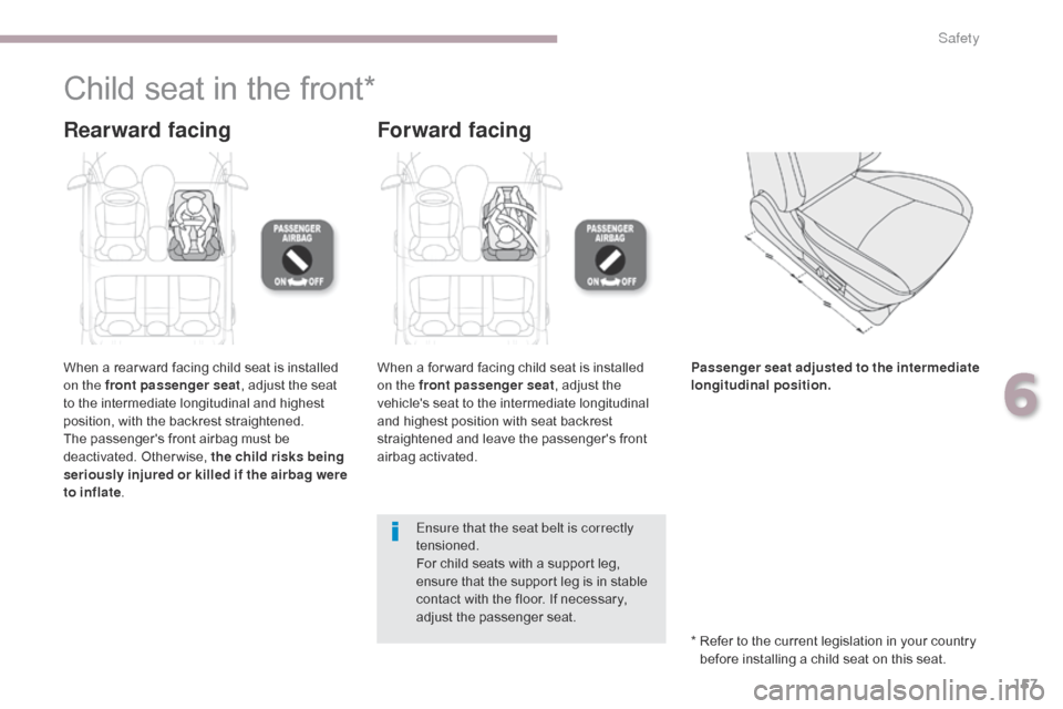 Citroen C4 AIRCROSS 2017 1.G Owners Manual 157
C4-Aircross_en_Chap06_securite_ed01-2016
Child seat in the front*
Rearward facingForward facing
When a rear ward facing child seat is installed 
on the front passenger seat, adjust the seat 
to th