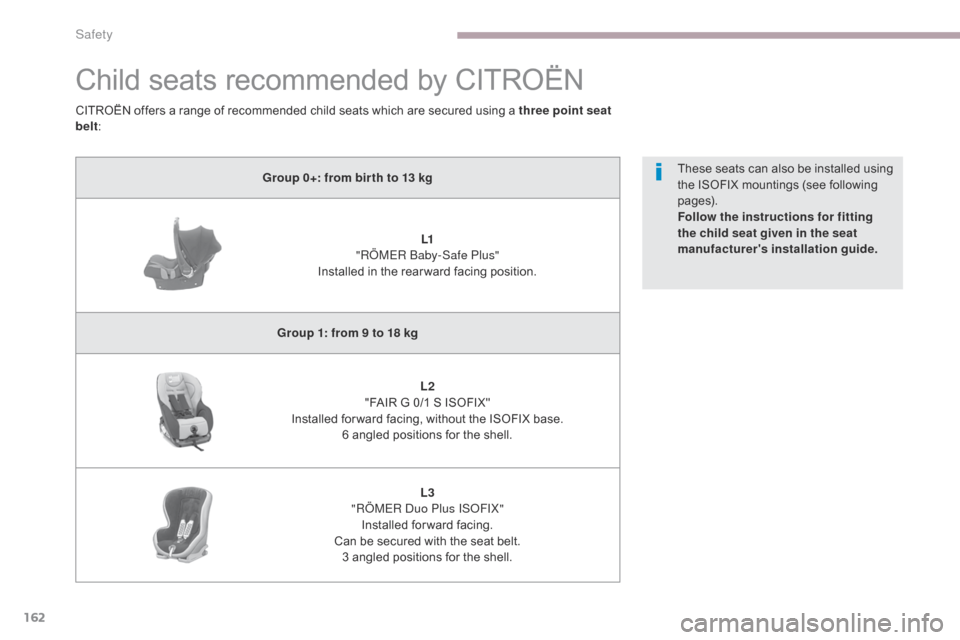 Citroen C4 AIRCROSS 2017 1.G Owners Manual 162
C4-Aircross_en_Chap06_securite_ed01-2016
Child seats recommended by CITROËN
Group 0+: from bir th to 13 kgL1
"RÖMER Baby-Safe Plus"
Installed in the rear ward facing position.
Group 1: from 9 Citroen C4 AIRCROSS 2017 1.G Owners Manual 162
C4-Aircross_en_Chap06_securite_ed01-2016
Child seats recommended by CITROËN
Group 0+: from bir th to 13 kgL1
"RÖMER Baby-Safe Plus"
Installed in the rear ward facing position.
Group 1: from 9