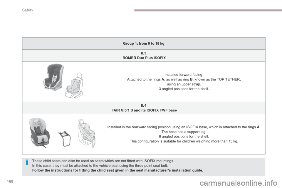 Citroen C4 AIRCROSS 2017 1.G Owners Manual 168
C4-Aircross_en_Chap06_securite_ed01-2016
Group 1: from 9 to 18 kgIL3
RÖMER Duo Plus ISOFIX
Installed for ward facing.
Attached to the rings A , as well as ring B, known as the TOP TETHER,
usi Citroen C4 AIRCROSS 2017 1.G Owners Manual 168
C4-Aircross_en_Chap06_securite_ed01-2016
Group 1: from 9 to 18 kgIL3
RÖMER Duo Plus ISOFIX
Installed for ward facing.
Attached to the rings A , as well as ring B, known as the TOP TETHER,
usi