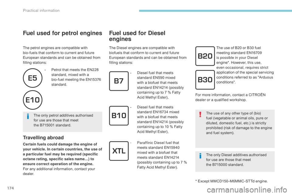 Citroen C4 AIRCROSS 2017 1.G Owners Manual 174
C4-Aircross_en_Chap07_info-pratiques_ed01-2016
Fuel used for petrol engines
The petrol engines are compatible with 
bio-fuels that conform to current and future 
European standards and can be obta