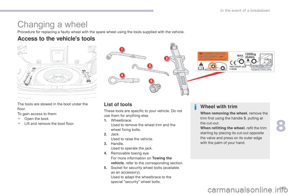 Citroen C4 AIRCROSS 2017 1.G Service Manual 193
C4-Aircross_en_Chap08_En-cas-de-panne_ed01-2016
Changing a wheel
The tools are stowed in the boot under the 
f l o o r.
To gain access to them:
F 
O
 pen the boot.
F
 
L
 ift and remove the boot f