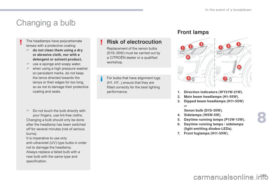 Citroen C4 AIRCROSS 2017 1.G Owners Manual 199
C4-Aircross_en_Chap08_En-cas-de-panne_ed01-2016
Changing a bulb
For bulbs that have alignment lugs 
(H1, H7...) ensure that they are 
fitted correctly for the best lighting 
performance.
The headl