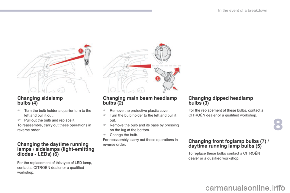 Citroen C4 AIRCROSS 2017 1.G Owners Manual 201
C4-Aircross_en_Chap08_En-cas-de-panne_ed01-2016
Changing sidelamp  
bulbs (4)
F Remove the protective plastic cover.
F T urn the bulb holder to the left and pull it 
out.
F
 
R
 emove the bulb and