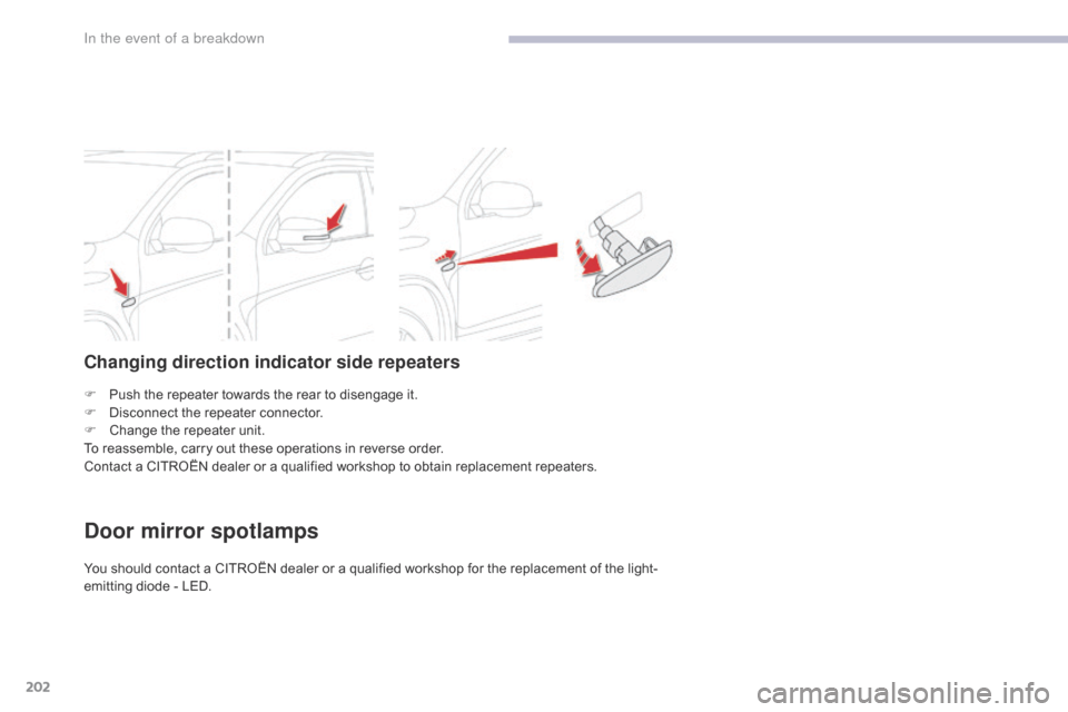 Citroen C4 AIRCROSS 2017 1.G Owners Manual 202
C4-Aircross_en_Chap08_En-cas-de-panne_ed01-2016
F Push the repeater towards the rear to disengage it.
F D isconnect the repeater connector.
F
C
hange the repeater unit.
To reassemble, carry out Citroen C4 AIRCROSS 2017 1.G Owners Manual 202
C4-Aircross_en_Chap08_En-cas-de-panne_ed01-2016
F Push the repeater towards the rear to disengage it.
F D isconnect the repeater connector.
F
C
hange the repeater unit.
To reassemble, carry out