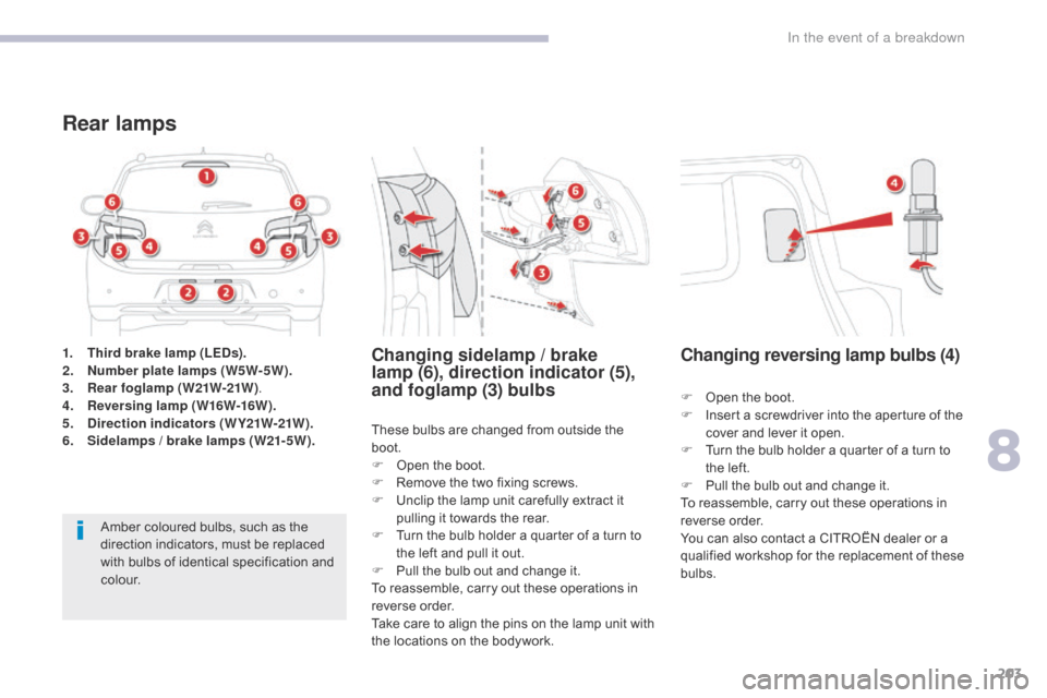 Citroen C4 AIRCROSS 2017 1.G Owners Manual 203
C4-Aircross_en_Chap08_En-cas-de-panne_ed01-2016
1. Third brake lamp (LEDs).
2. Number plate lamps (W5W-5W).
3.
 R

ear foglamp ( W21W-21W ) .
4.
 R

eversing lamp ( W16W-16W ).
5.
 D

irection ind