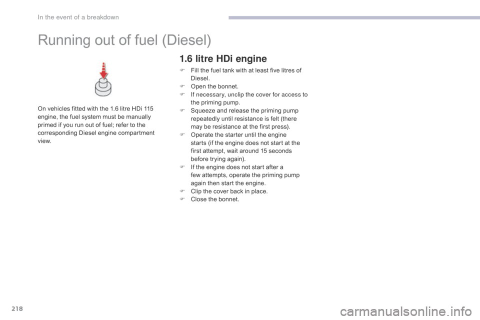 Citroen C4 AIRCROSS 2017 1.G Service Manual 218
C4-Aircross_en_Chap08_En-cas-de-panne_ed01-2016
Running out of fuel (Diesel)
On vehicles fitted with the 1.6 litre HDi 115 
engine, the fuel system must be manually 
primed if you run out of fuel;