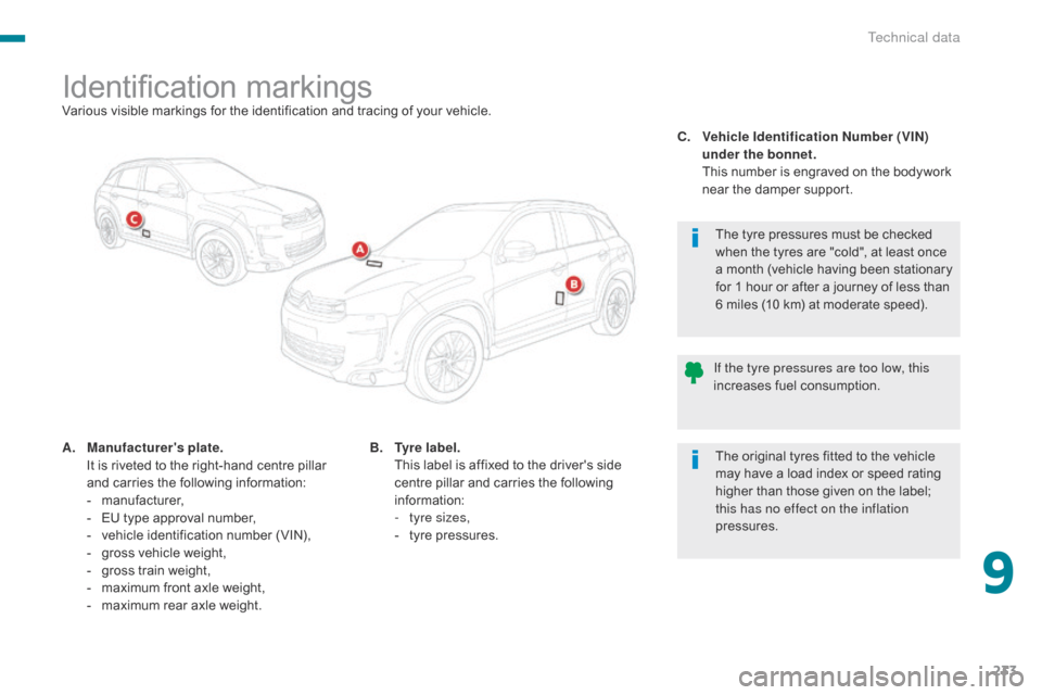 Citroen C4 AIRCROSS 2017 1.G User Guide 233
C4-Aircross_en_Chap09_caracteristiques-techniques_ed01-2016
Identification markingsVarious visible markings for the identification and tracing of your vehicle.
A.
M
anufacturers plate.
I
t i Citroen C4 AIRCROSS 2017 1.G User Guide 233
C4-Aircross_en_Chap09_caracteristiques-techniques_ed01-2016
Identification markingsVarious visible markings for the identification and tracing of your vehicle.
A.
M
anufacturers plate.
I
t i