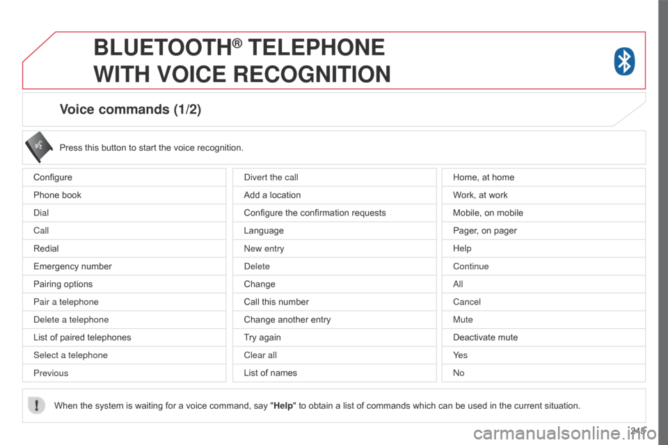 Citroen C4 AIRCROSS 2017 1.G Owners Manual 245
Voice commands (1/2)
Configure
Phone book
Dial
Call
Redial
Emergency number
Pairing options
Pair a telephone
Delete a telephone
List of paired telephones
Select a telephone
PreviousPress this butt