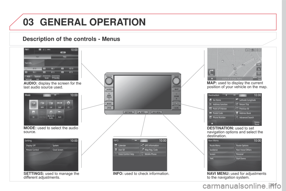 Citroen C4 AIRCROSS 2017 1.G Owners Manual 03
251
C4-Aircross_en_Chap10b_Mitsu6_ed01-2016
Description of the controls - Menus
SETTINGS: used to manage the 
different adjustments.DESTINATION: used to set 
navigation options and select the 
dest