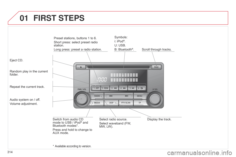 Citroen C4 AIRCROSS 2017 1.G Owners Manual 01
314
C4-Aircross_en_Chap10d_Mitsu4_ed01-2016
Display the track.
Scroll through tracks.
Symbols:
i: iPod
®.
U: USB.
B: Bluetooth
®.
Random play in the current 
folder.
Switch from audio CD 
mode to