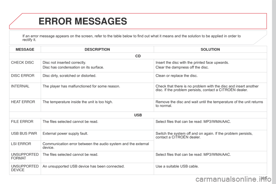 Citroen C4 AIRCROSS 2017 1.G Owners Manual C4-Aircross_en_Chap10d_Mitsu4_ed01-2016
ERROR MESSAGES
If an error message appears on the screen, refer to the table below to find out what it means and the solution to be applied in order to 
rectify