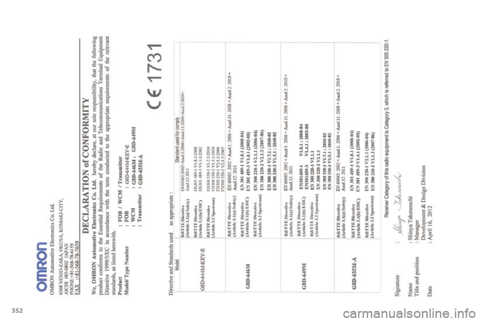 Citroen C4 AIRCROSS 2017 1.G Owners Manual 352
C4-Aircross_en_Chap12_certificats_ed01-2016  