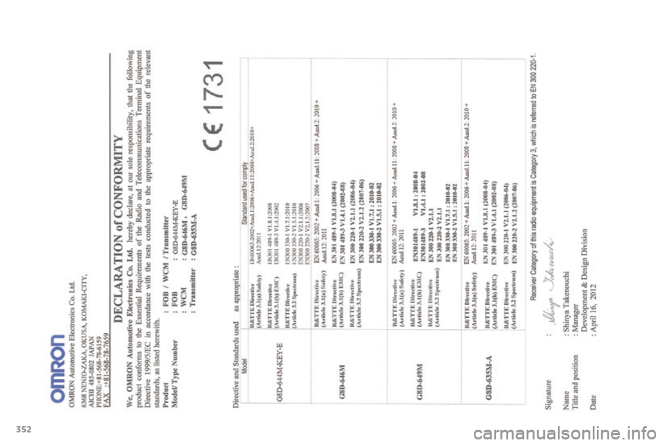 Citroen C4 AIRCROSS 2017 1.G Owners Manual 352
C4-Aircross_en_Chap12_certificats_ed01-2016 Citroen C4 AIRCROSS 2017 1.G Owners Manual 352
C4-Aircross_en_Chap12_certificats_ed01-2016