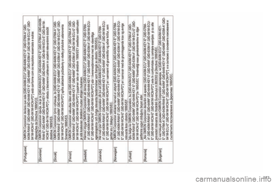 Citroen C4 AIRCROSS 2017 1.G Owners Manual 357
C4-Aircross_en_Chap12_certificats_ed01-2016 Citroen C4 AIRCROSS 2017 1.G Owners Manual 357
C4-Aircross_en_Chap12_certificats_ed01-2016